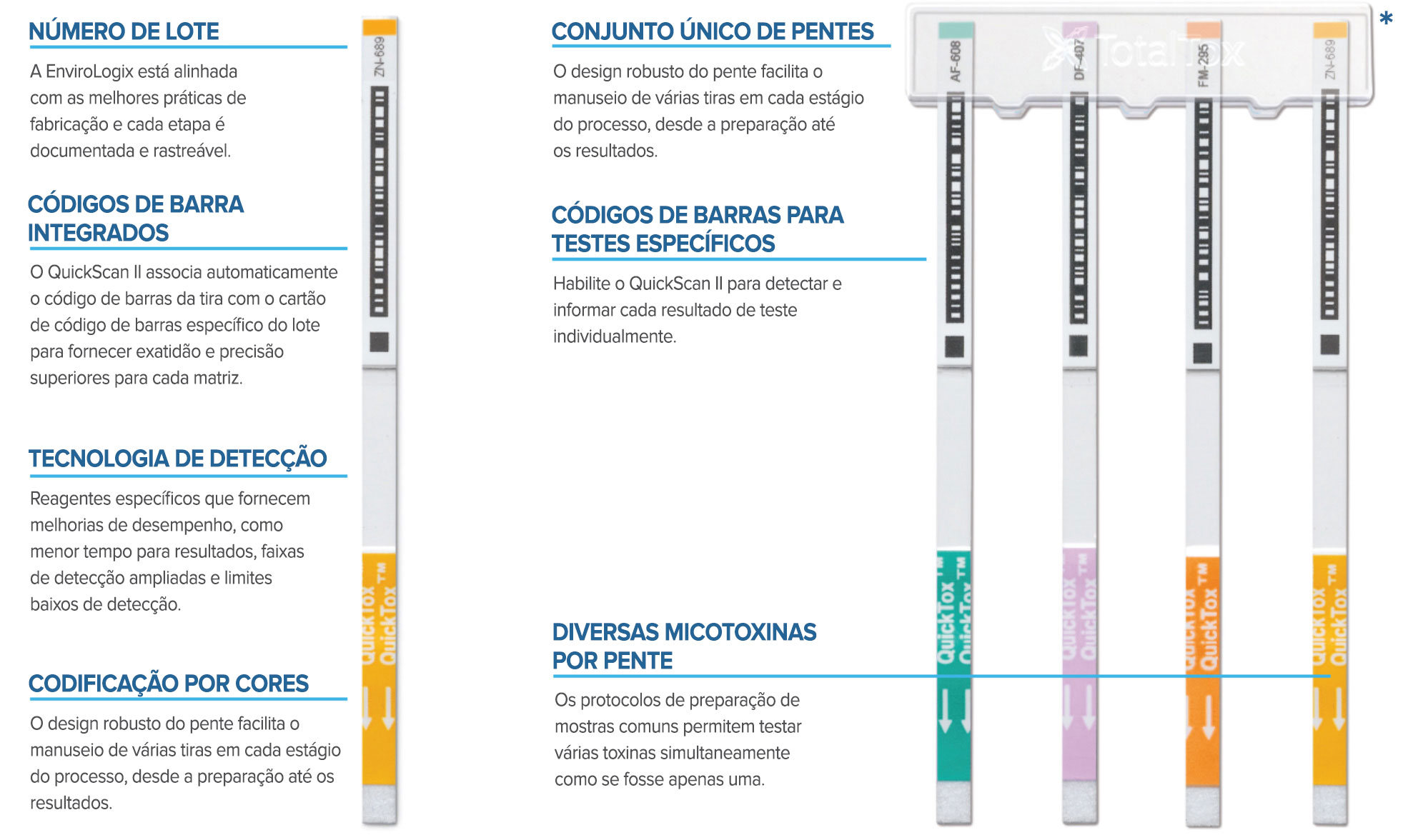 Detalhes da tira e do pente TotalTox